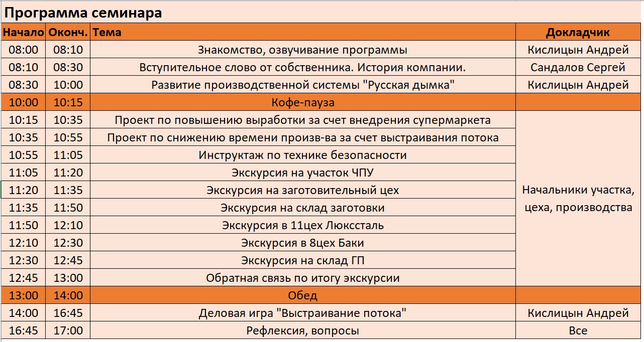 Программа семинара с экскурсией
